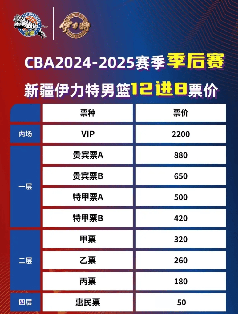 上海挑广东打，新疆公布票价！多队邀米切尔执教，洛夫顿解禁复出