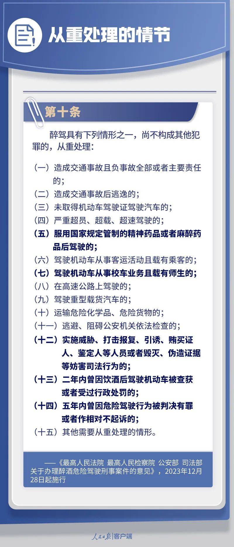 绵阳18人被曝光！拘留、罚款、吊销……