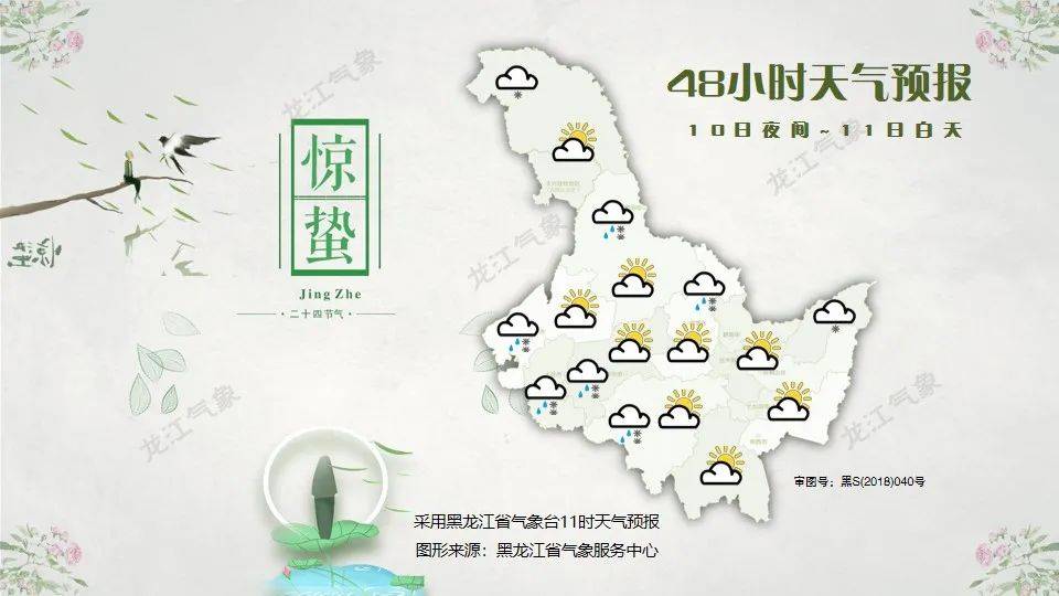 黑龙江，暴雪！紧急提醒！
