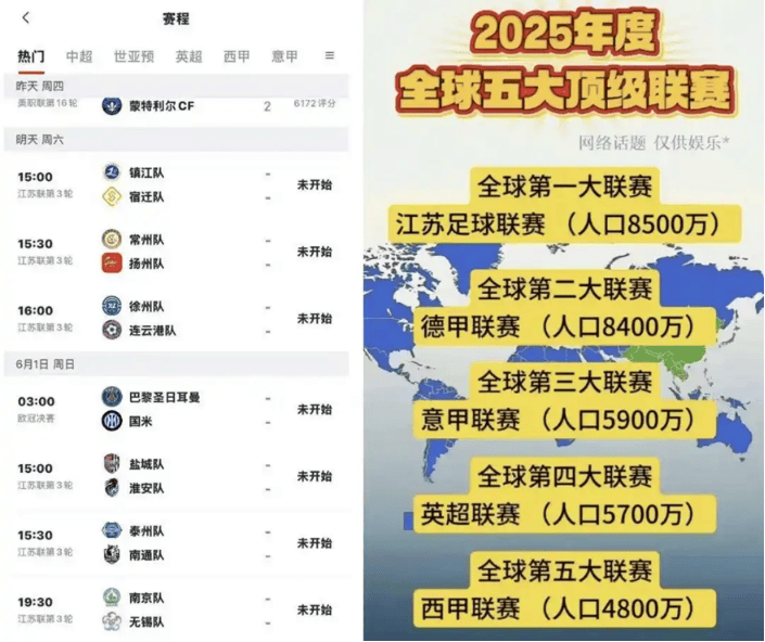 “苏超”霸屏，中国可以靠江苏搞好足球吗？