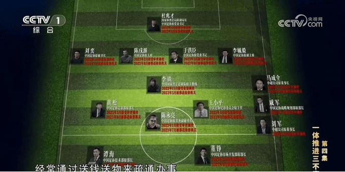 “苏超”霸屏，中国可以靠江苏搞好足球吗？