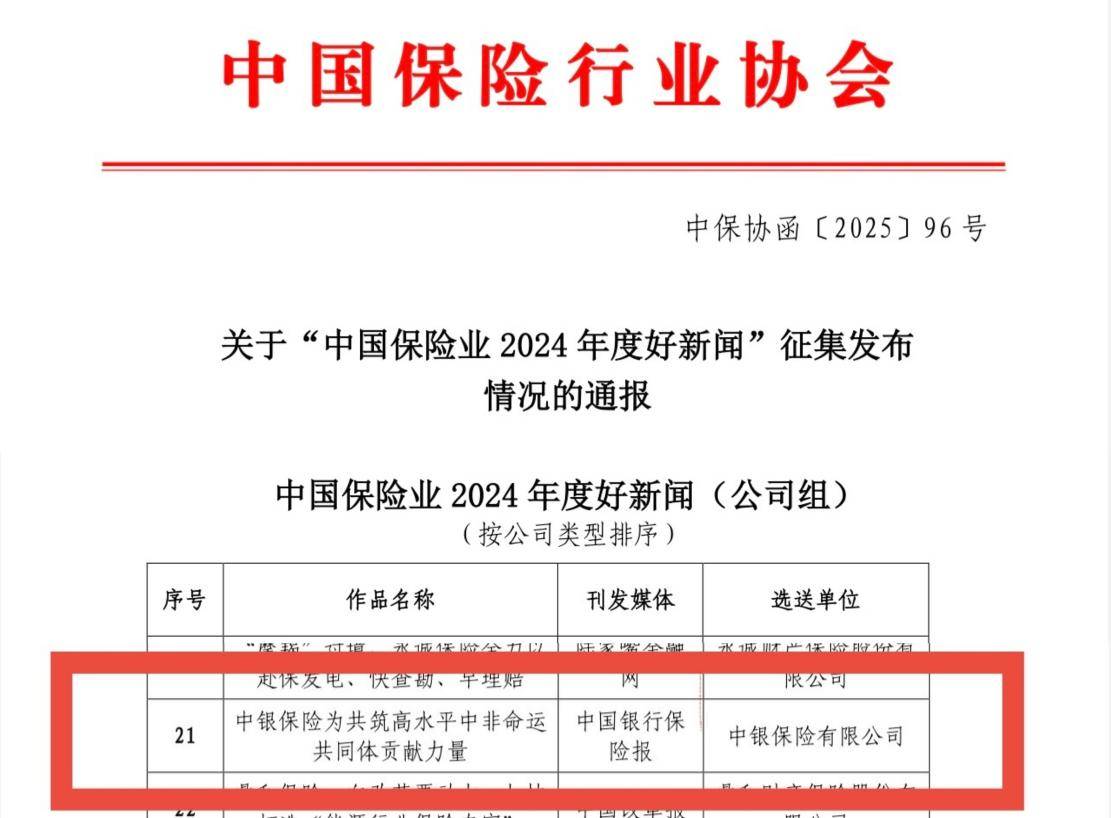 中银保险作品荣获“中国保险业2024年度好新闻”