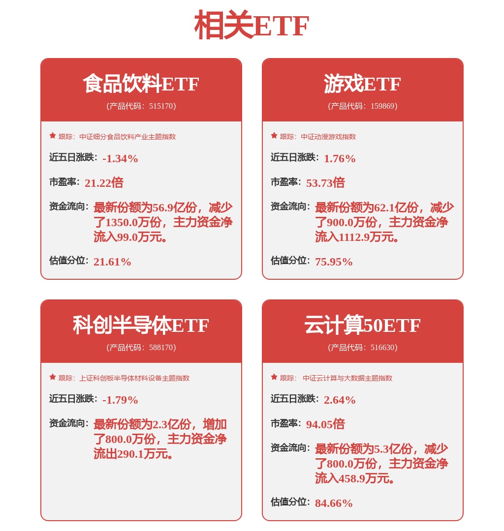 太平洋：给予科大讯飞买入评级