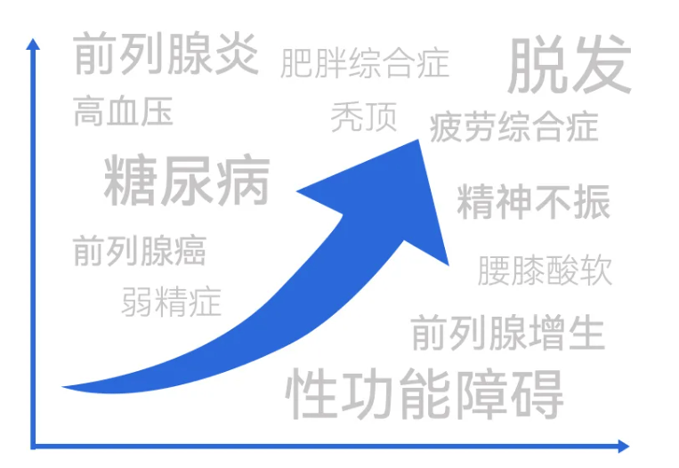 应酬伤肝？父亲节送份实在关怀！