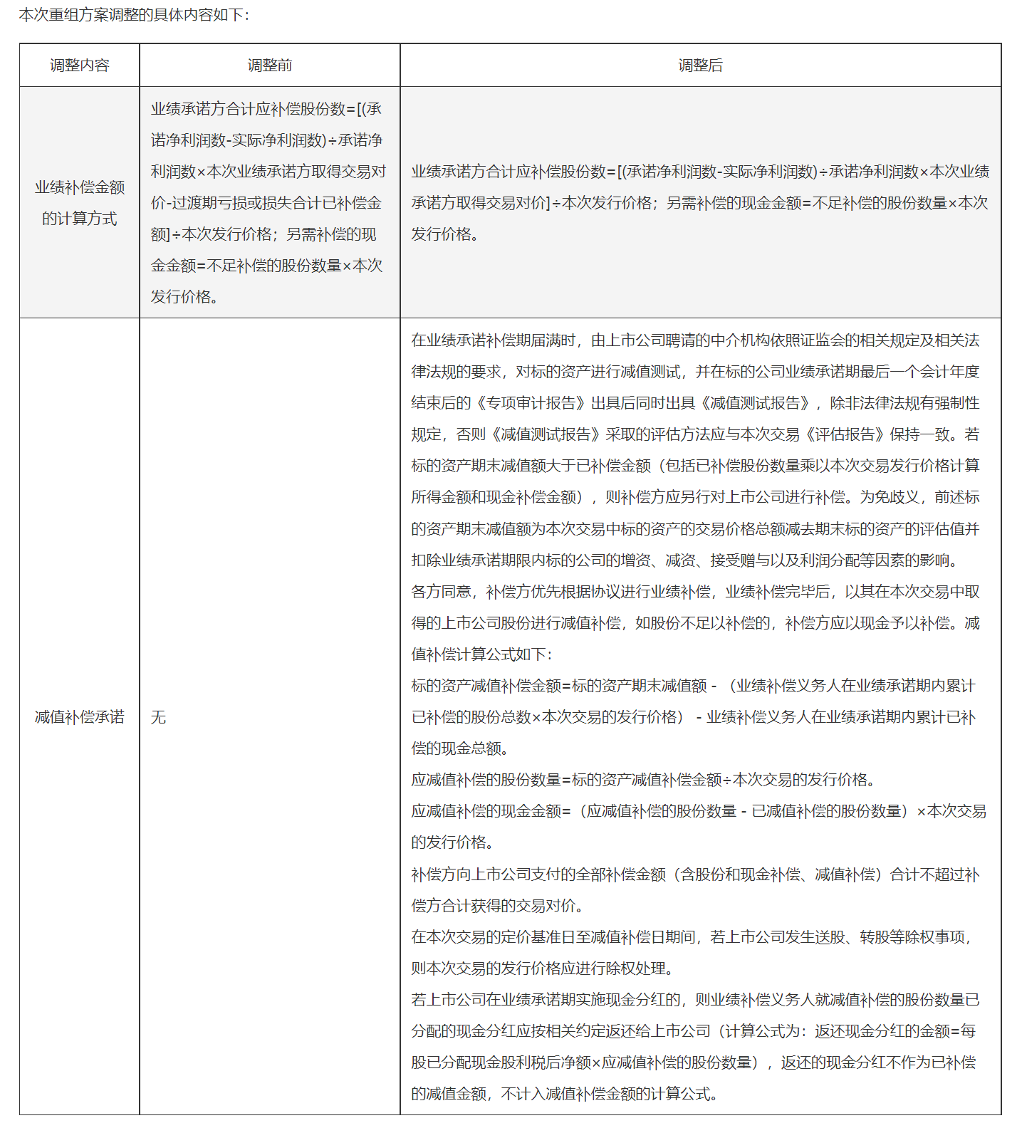 一波三折！嘉必优高溢价收购欧易生物 方案两度修改难掩商誉隐忧