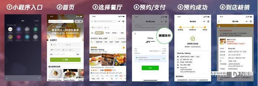 日本餐厅搜索预订平台上线微信小程序，记者实测发现，易操作